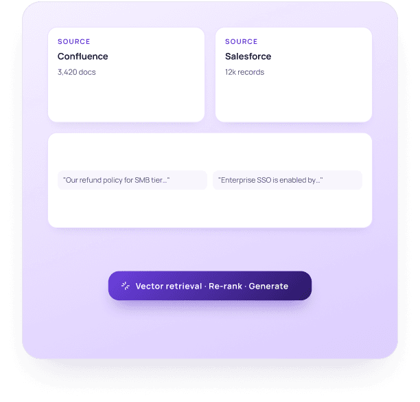 Retrieval-Augmented Generation & Smart Search