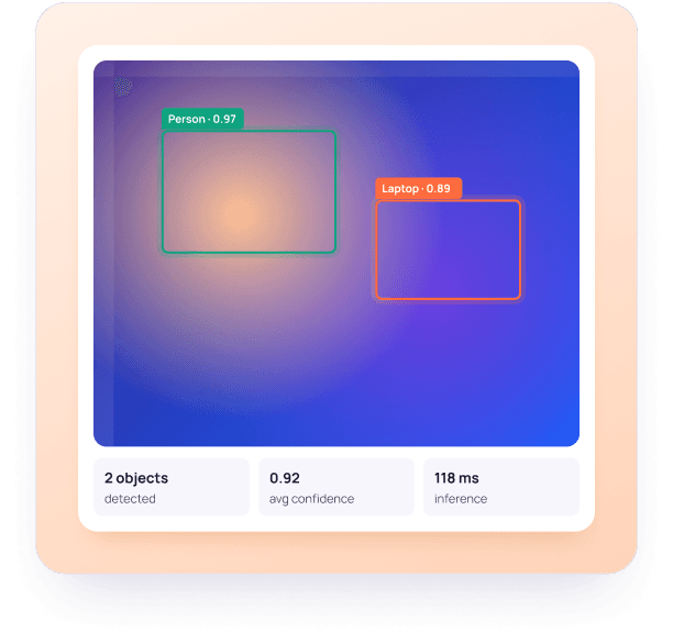 Computer Vision & Image Intelligence